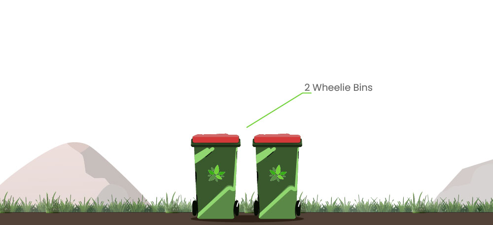 Buttrose-Landscaping-Measurement-Guide-wheelie-bins